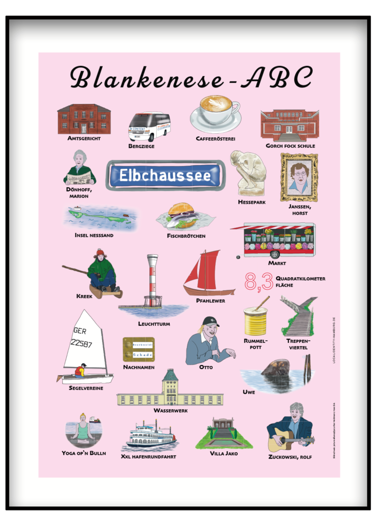 Poster Blankenese ABC Sehenswürdigkeiten A3 Hamburg Geschenk Souvenir